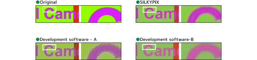 Magenta-green boundary separation