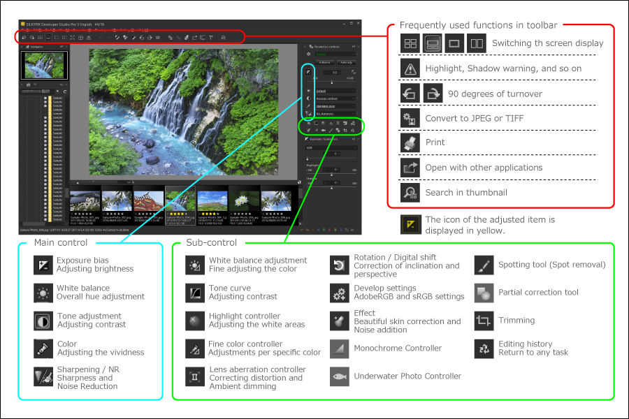 Let's use SILKYPIX