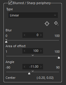 "Linear" of the Blurred/sharp periphery 1-2