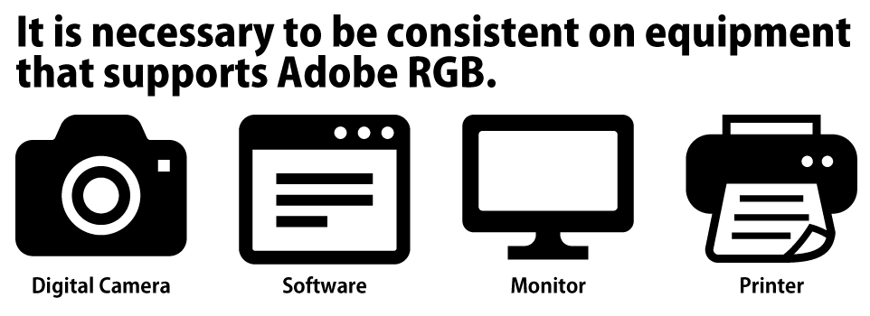 Adobe RGB