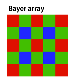 Bayer array