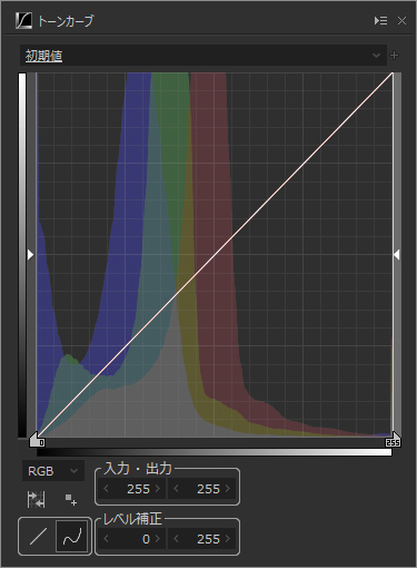 トーンカーブ
