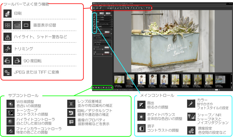 SILKYPIX Developer Studio SEでよく使う機能。