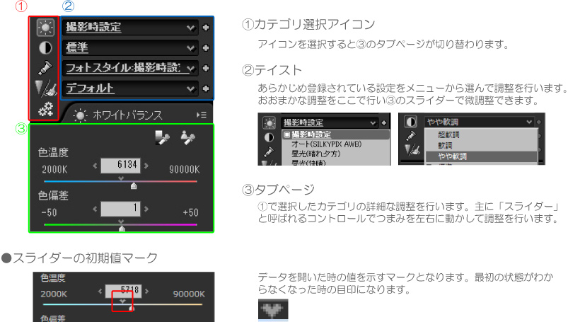 SILKYPIX Developer Studio SEのコントロール