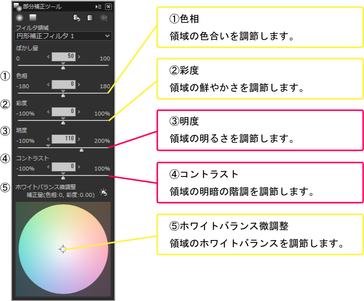 円形補正フィルターコントロール