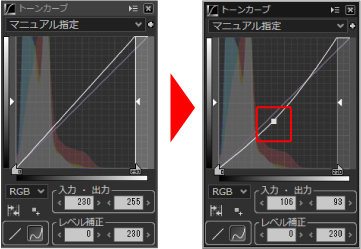 トーンカーブ