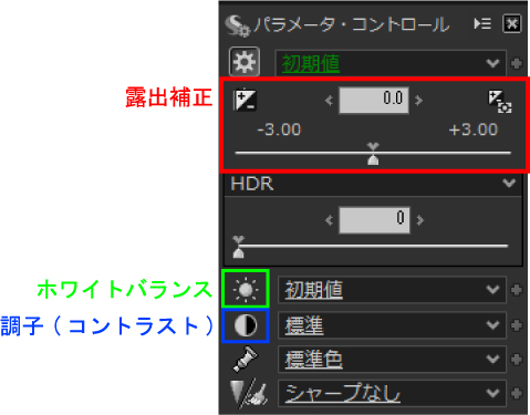 写真の基本調整項目