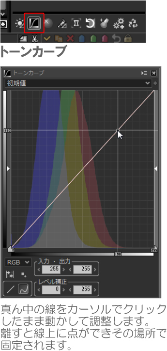 トーンカーブでコントラストの調整