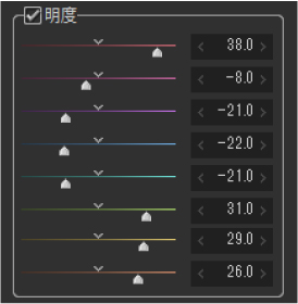 モノクロ写真の明度調整