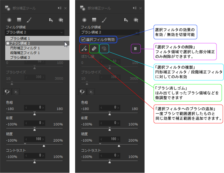 部分補正機能のパネル説明