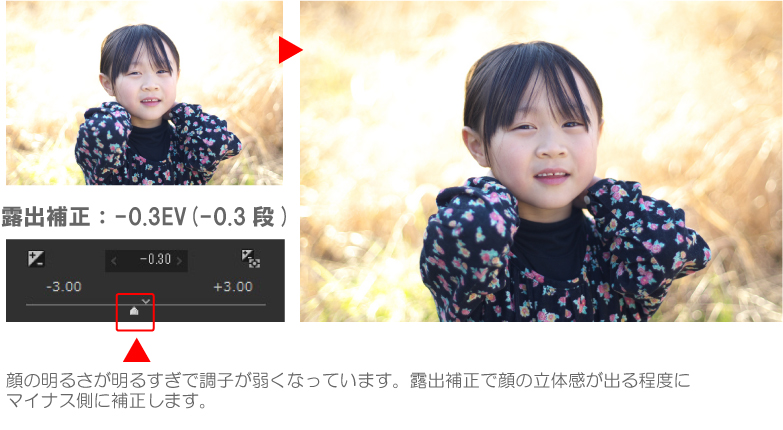 子どもの写真を画像調整