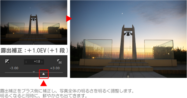 夕方の写真を露出補正で綺麗に調整