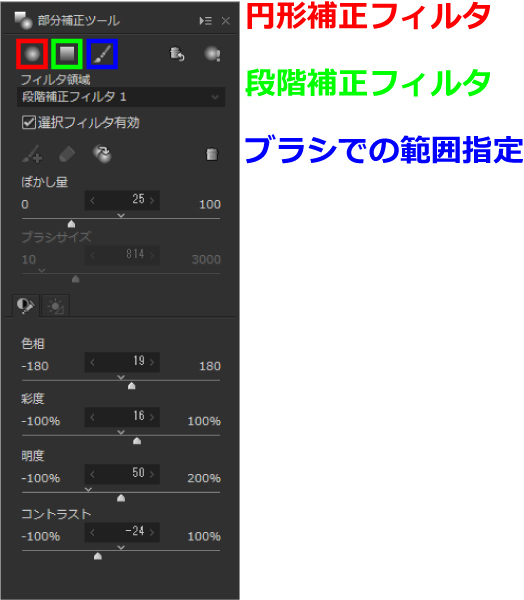 RAW現像　部分補正ツール