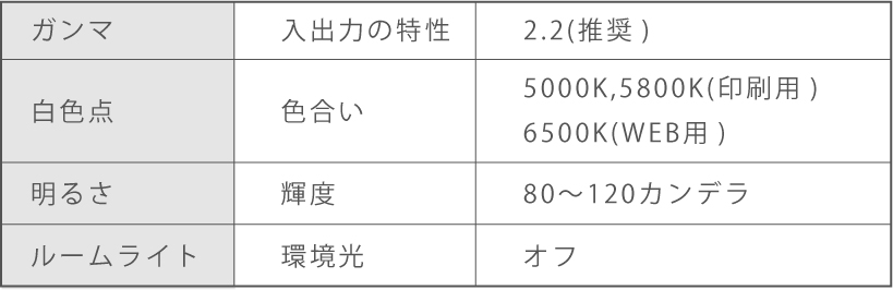 キャリブレーション設定値