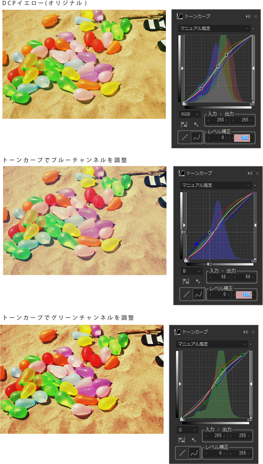 応用デジタルクロスプロセス