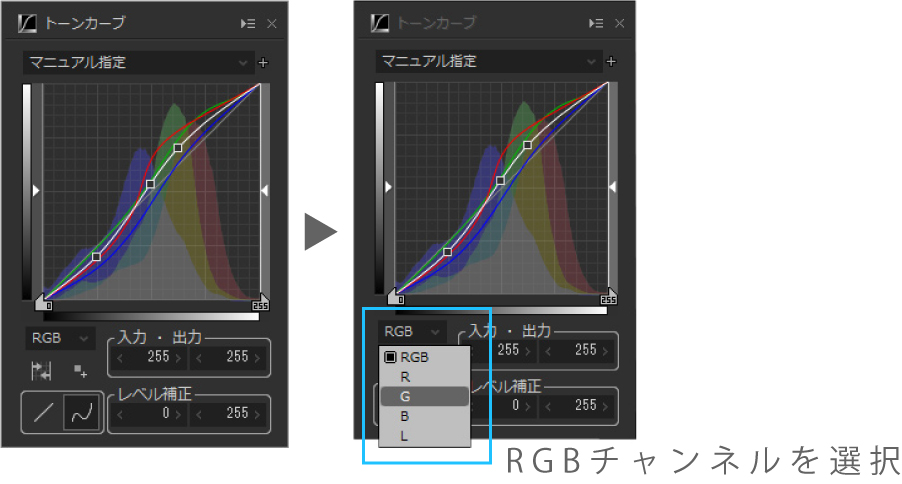 トーンカーブの調整例デジタルクロスプロセス