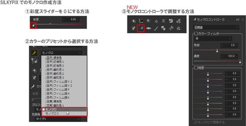 モノクロの作成方法いろいろ