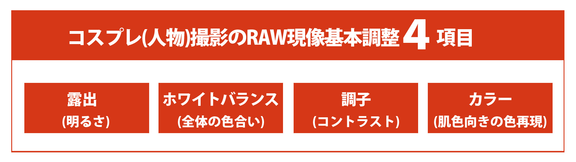 基本調整４項目