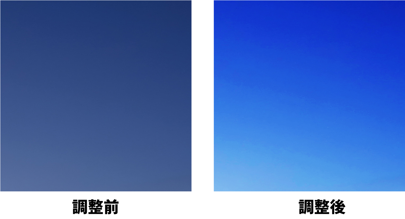 JPEGの画像編集による画質の劣化