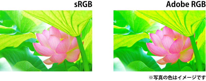 sRGBとAdobe RGB