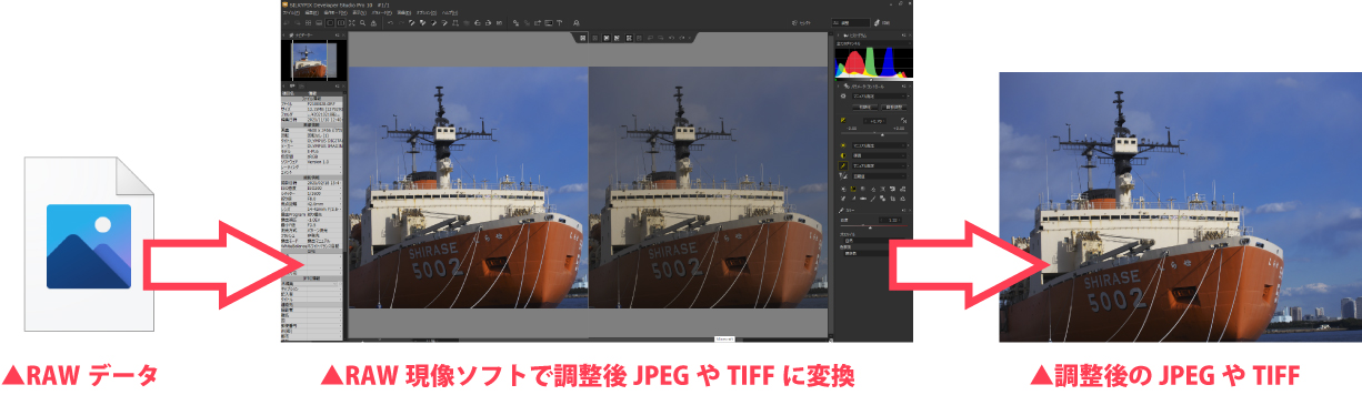RAW現像