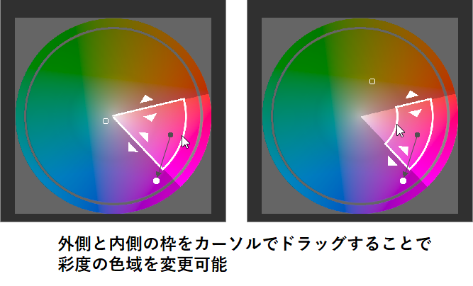 彩度の範囲を変更