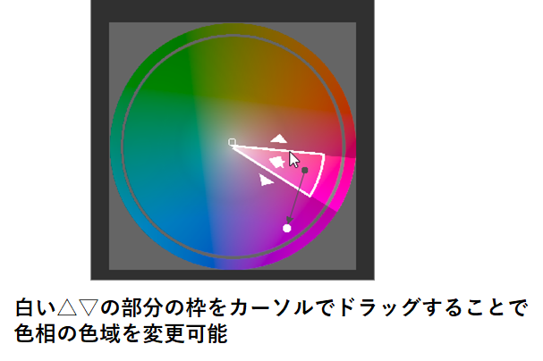 色相の範囲を変更